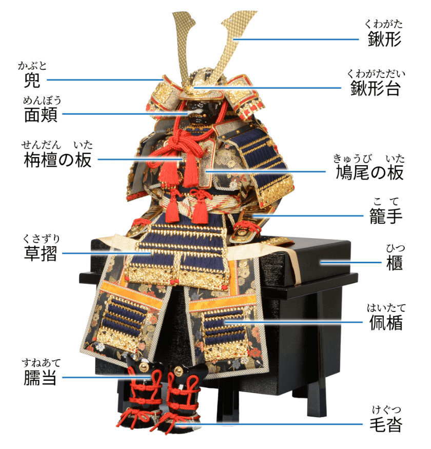 鎧完成図
